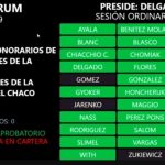 Sancionaron la ley de actualización de honorarios de abogados y procuradores: no se fijarán por el SMVM sino por la UMA