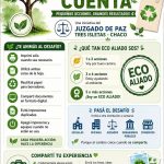 Ecología en las oficinas: impulsan la campaña «Cada Hoja Cuenta» para reducir el uso de papel en Tres Isletas
